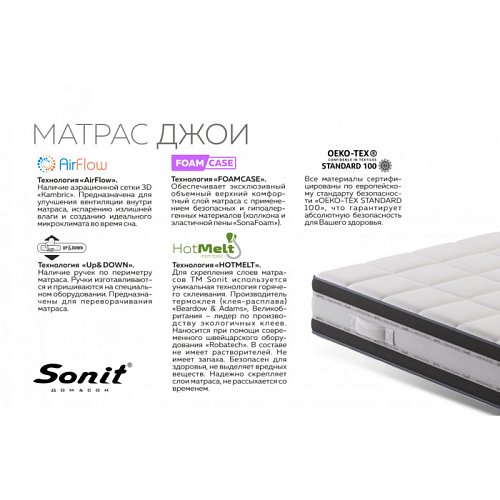 Матрас Джой TFK